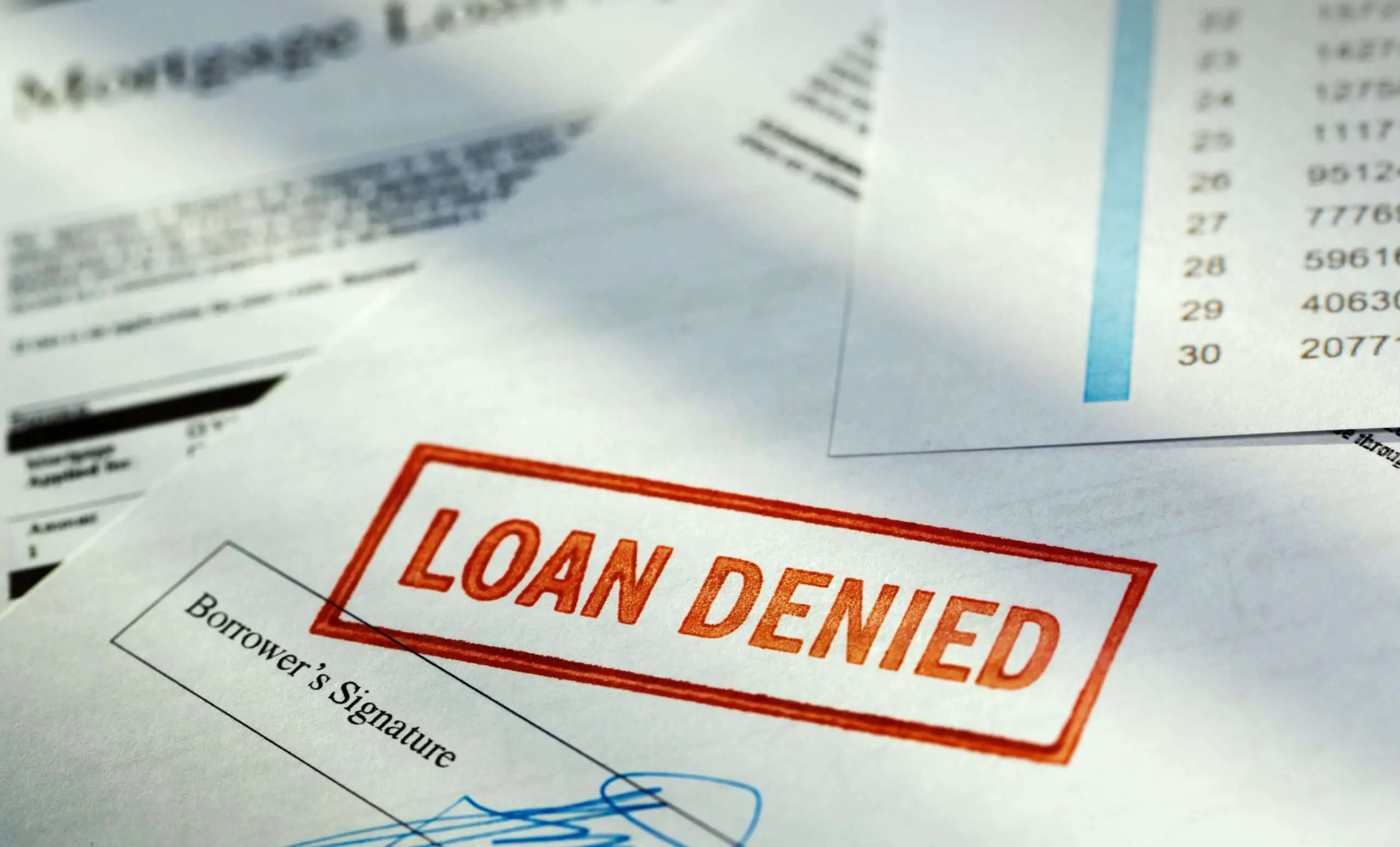 4 steps to Take if Your Loan Application Was Rejected