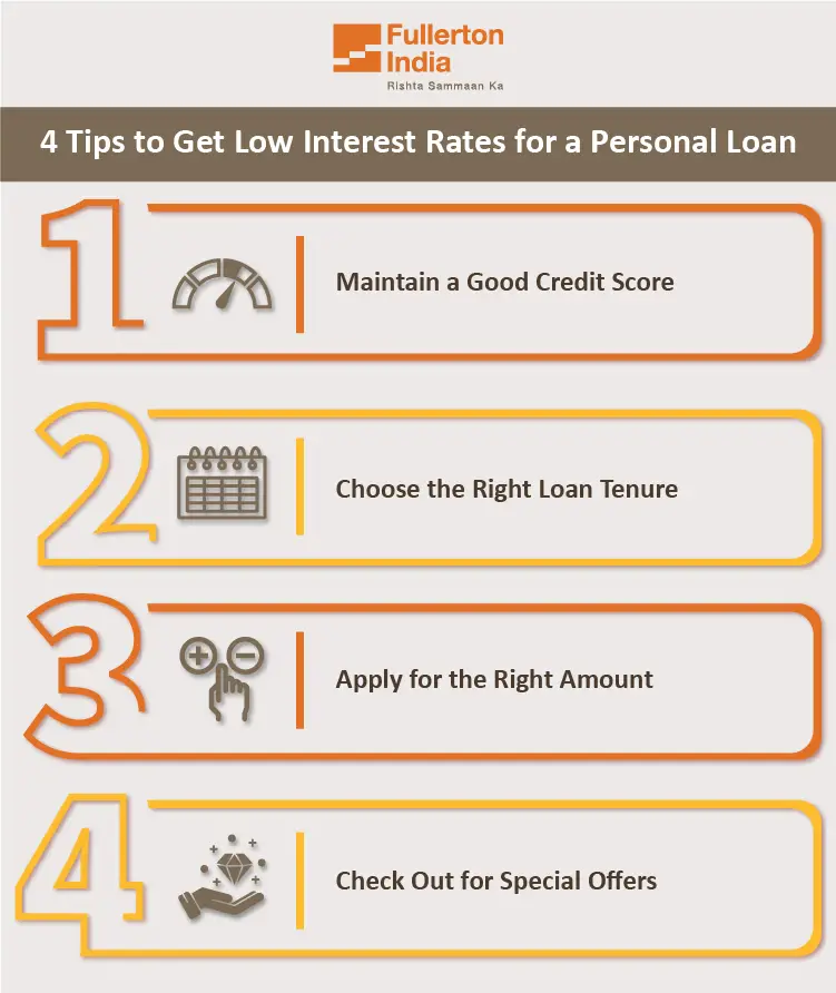 4 Tips to Get Low Interest Rates for a Personal Loan (InfoGraphic)