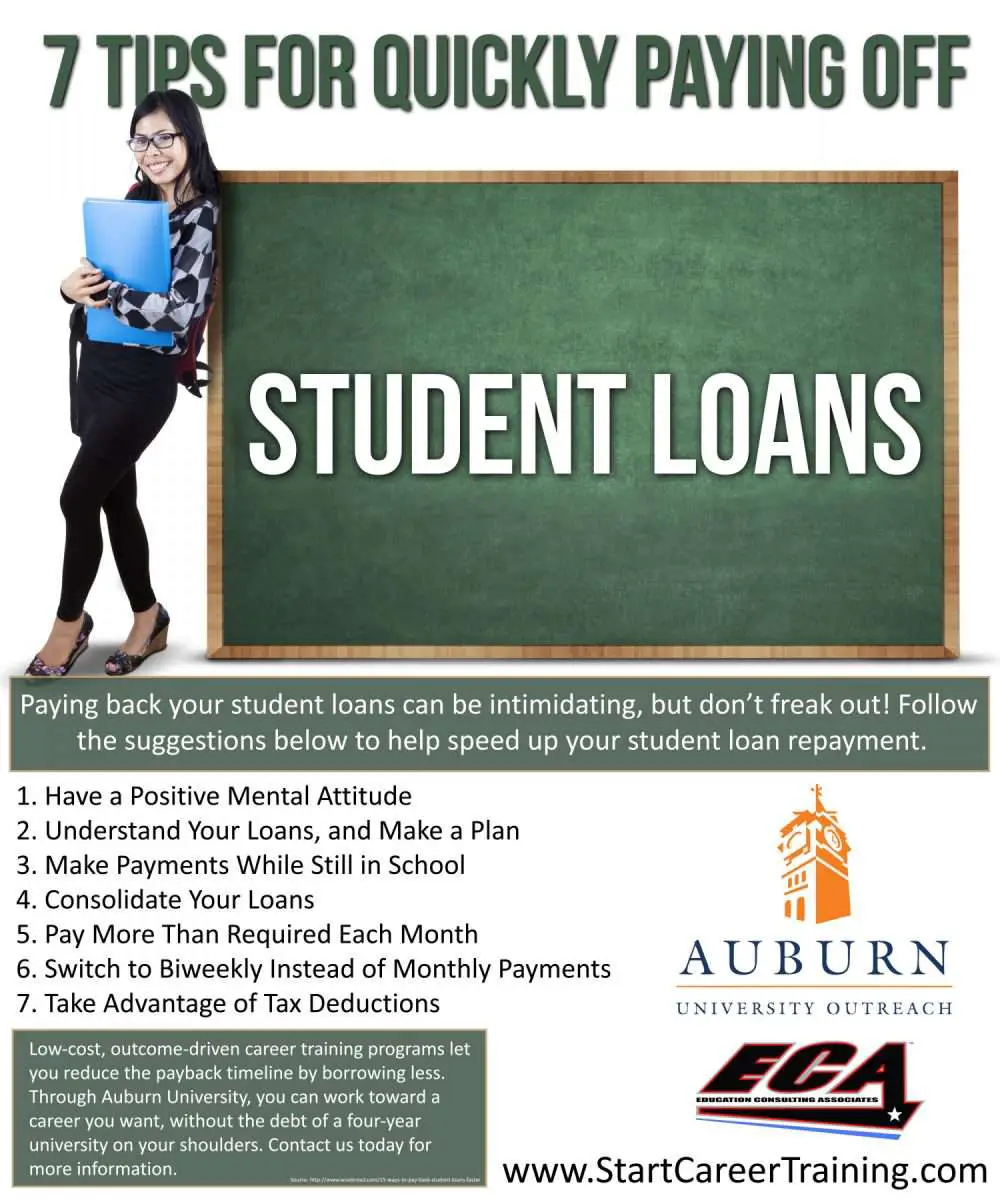 7 Tips for Quickly Paying off Student Loans
