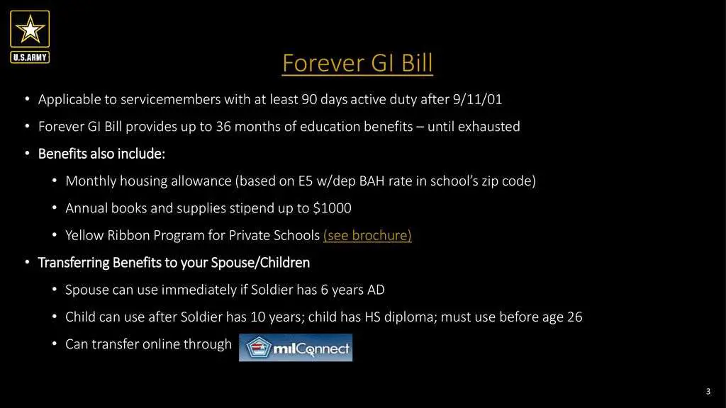 Army Student Loan Repayment Program Contact Info