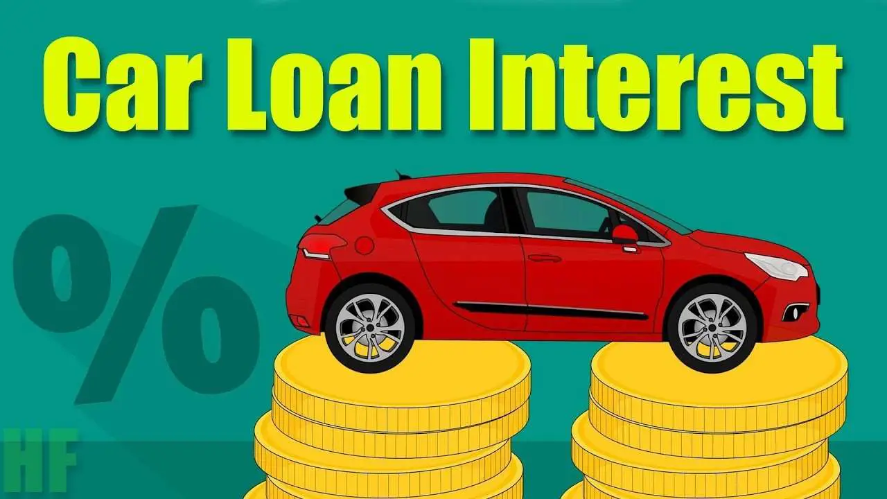 Auto Finance Tips: Car Loan Interest Explained (The Easy ...