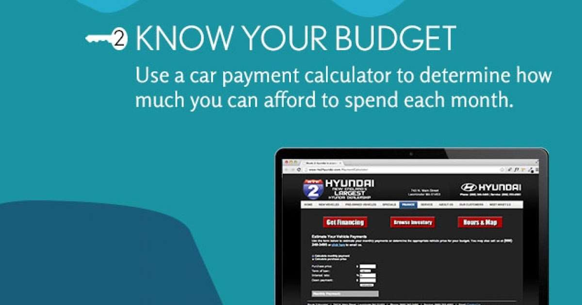 Auto Loan Affordability Calculator