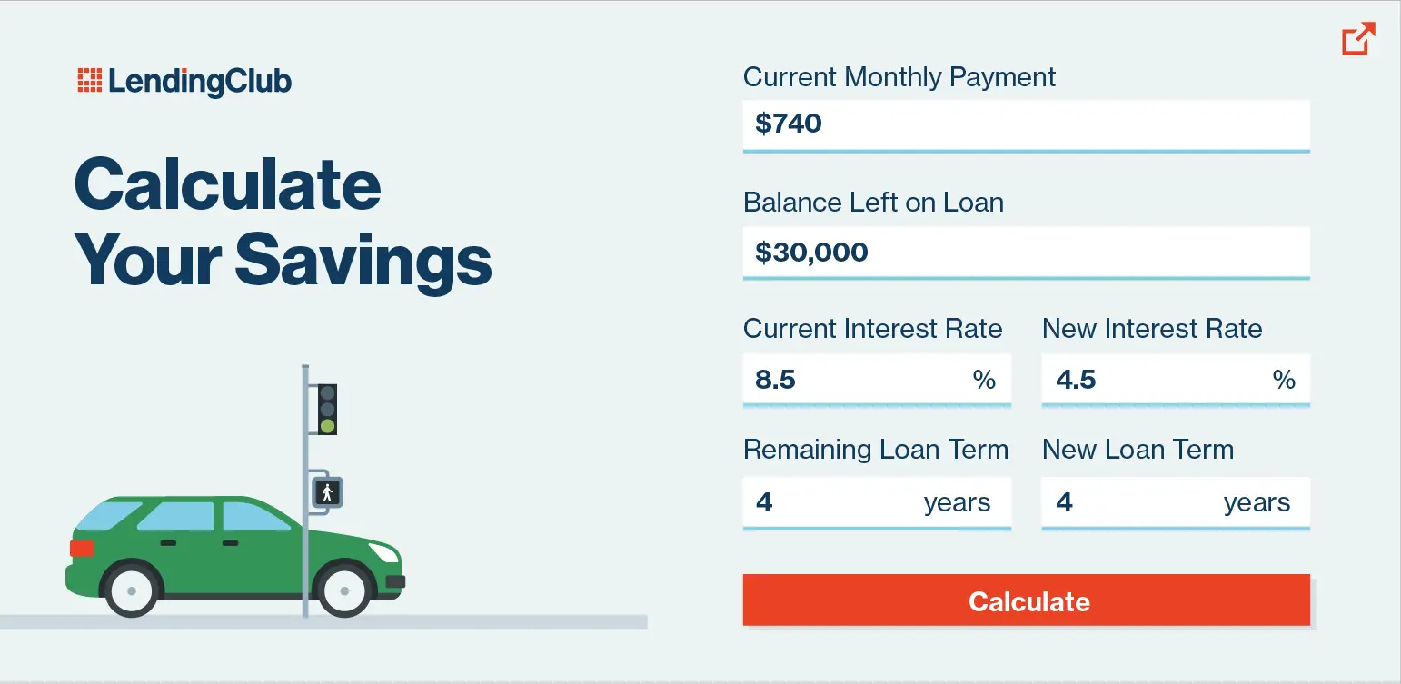 Auto Refinance Calculator: How Much Could You Save ...