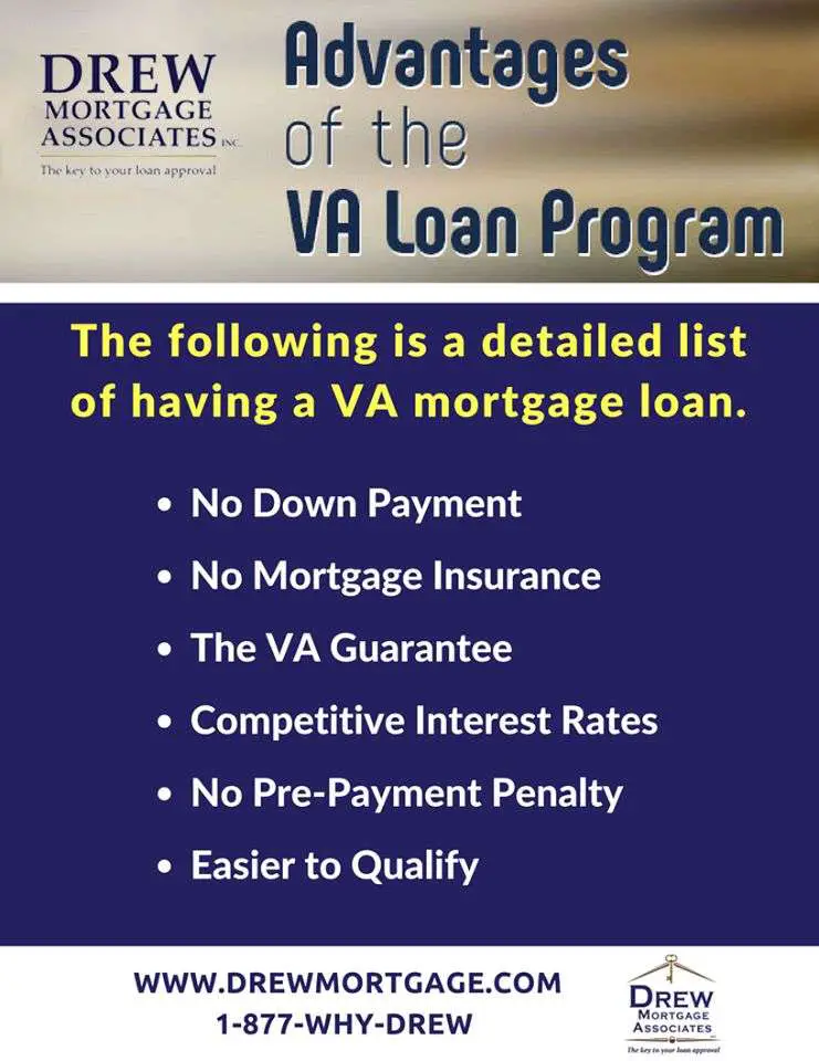 Benefits of VA Home Loans to Veterans