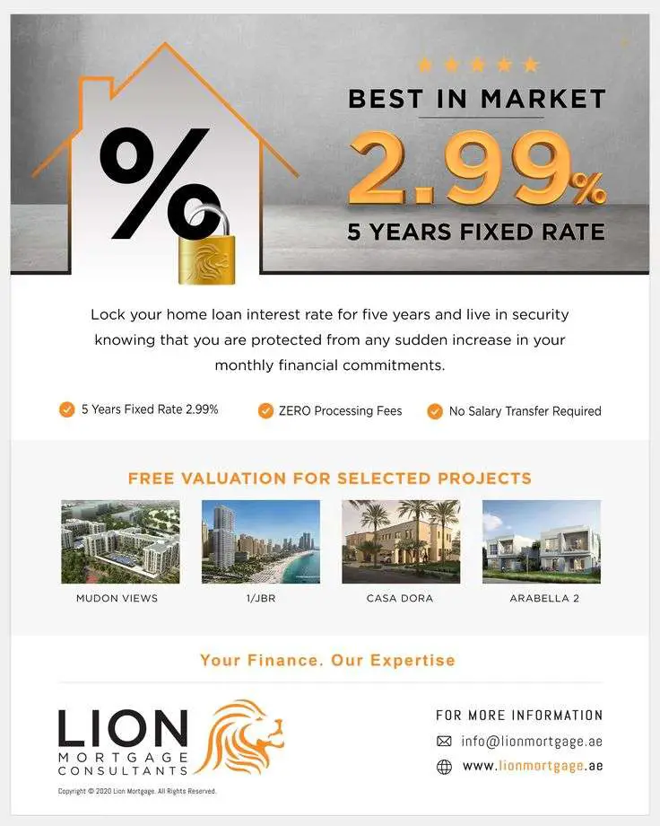 Best Mortgage Fixed Rate ??