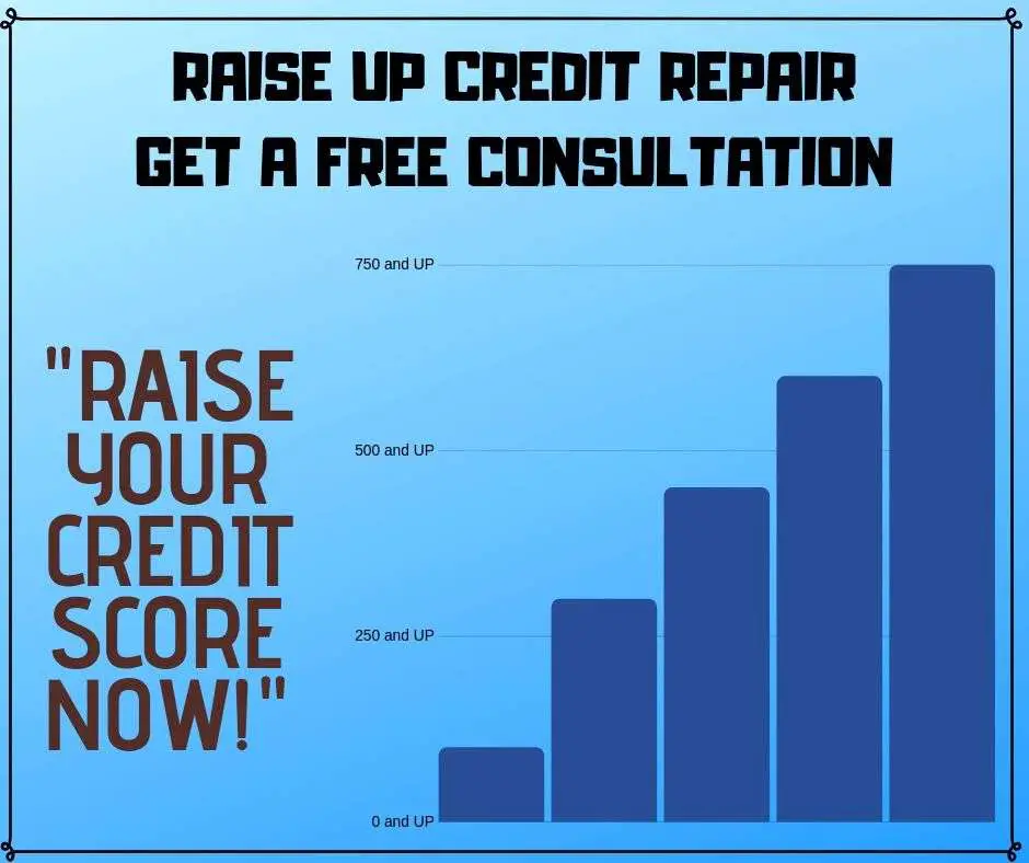 Biggest Loan You Can Get With No Credit
