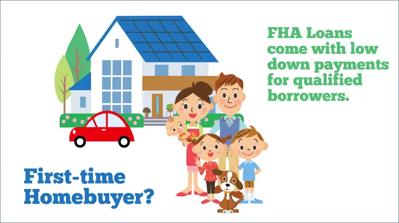 Can I Get An FHA Loan Without A Down Payment?