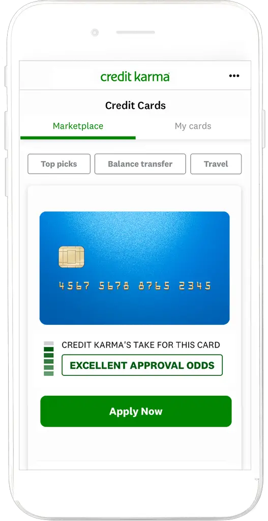 Car Payment Calculator Credit Karma