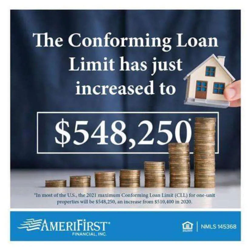 Conforming Loan Limit Increasing In 2021!