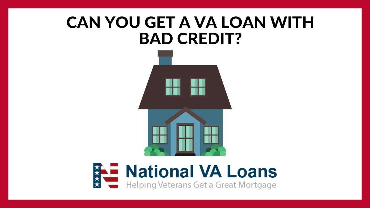 Credit Score for VA Loan