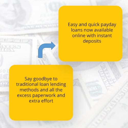 Direct Deposit Loans In Minutes No Credit Check