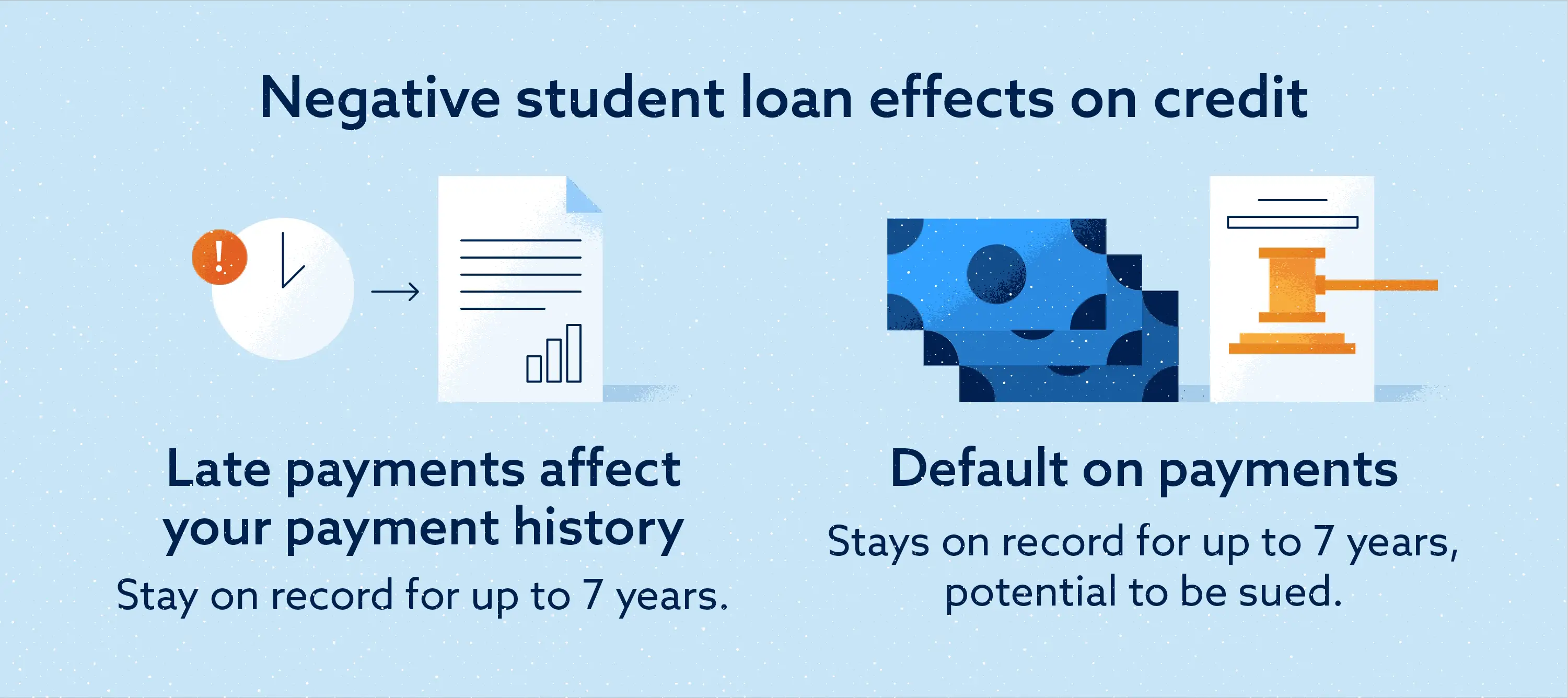 Do Student Loans Affect Your Credit?