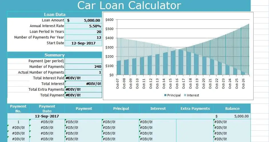 Download Car Loan Calculator Template
