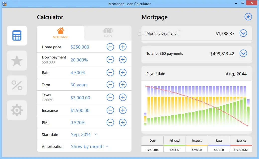 Download Mortgage Loan Calculator 1.0.0