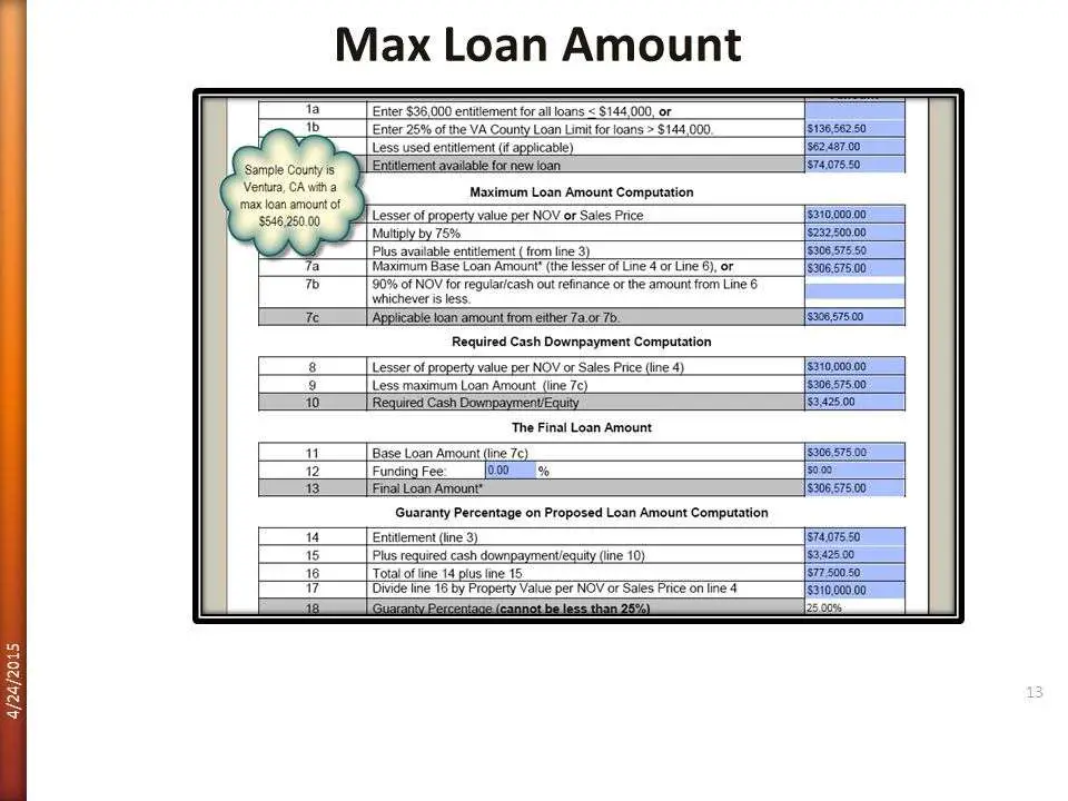 Du Refi Plus Max Loan Amount Worksheet