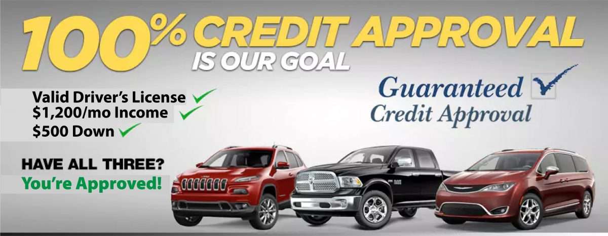 Easy Bad Credit Car Loans Dayton OH