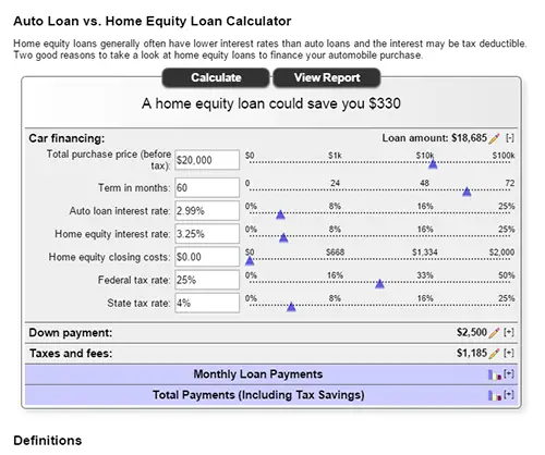 Ent Federal Credit Union Auto Loan Rates and Calculators
