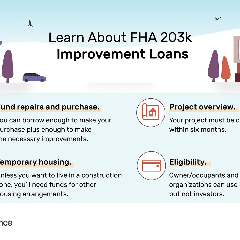 Fha 203k Loan For Investment Property