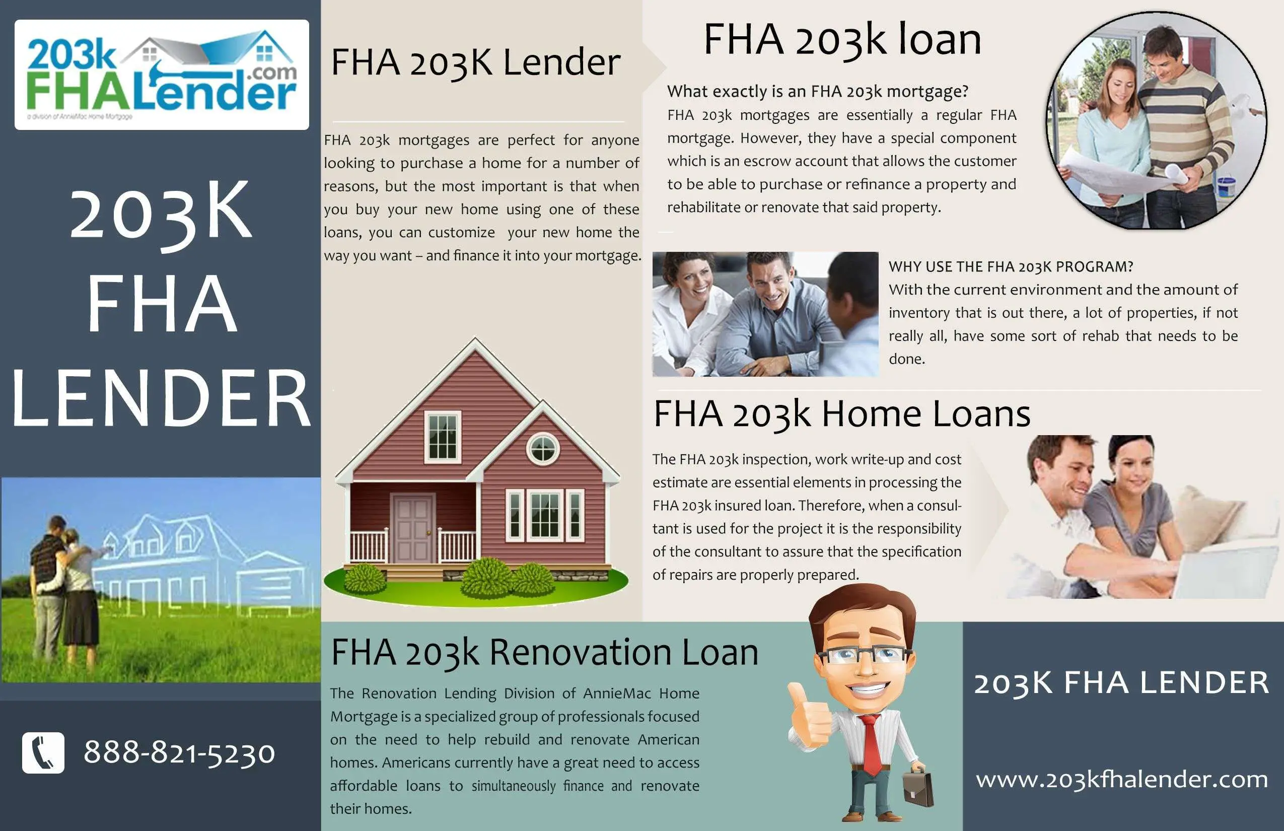 FHA 203k loan requirements and guidelines for renovation ...