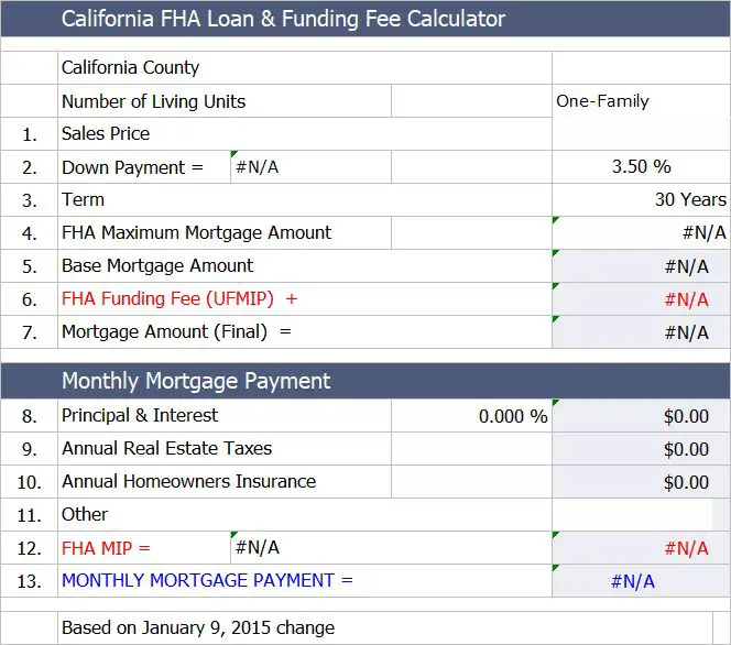 FHA calculator for California
