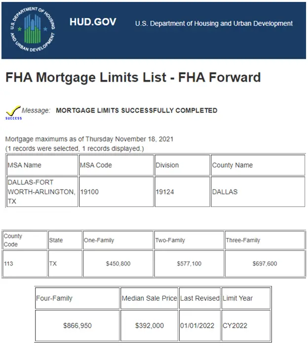 FHA Home Loan Basics
