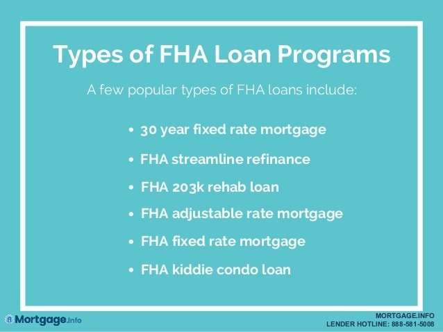 FHA Loan mortgage.info