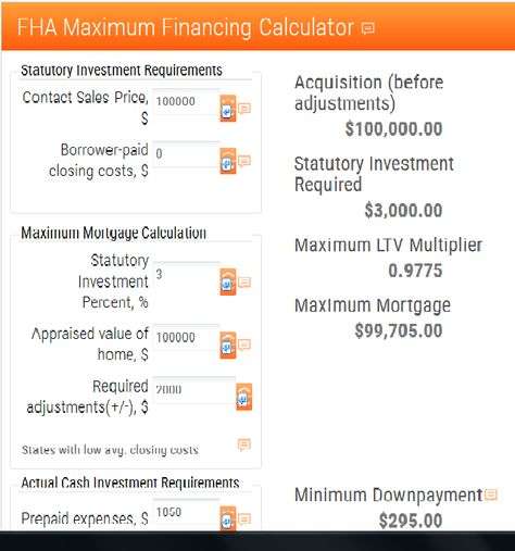 FHA Mortgage Loan Calculator