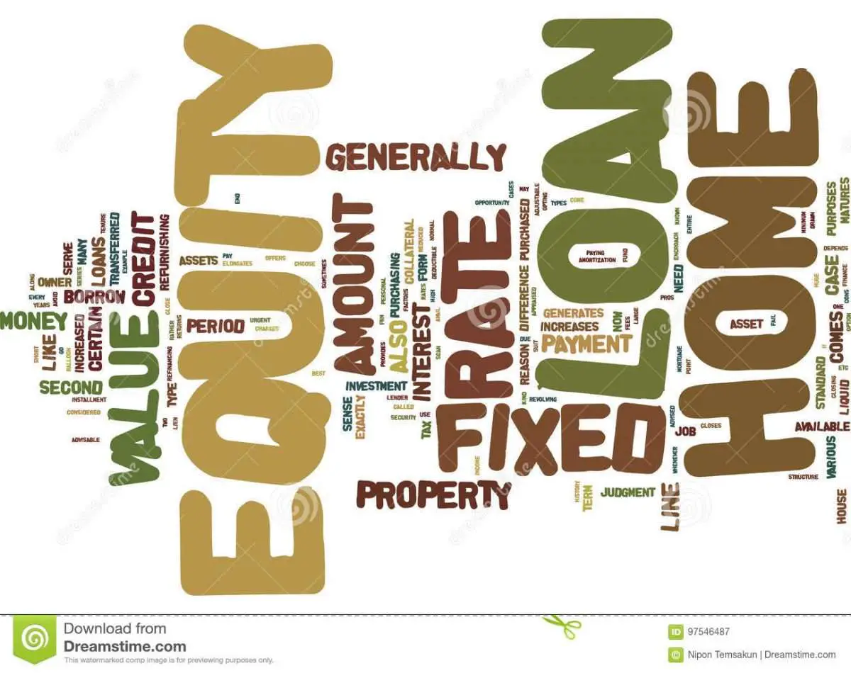 Fixed Rate Home Equity Loan Word Cloud Concept Stock Illustration ...