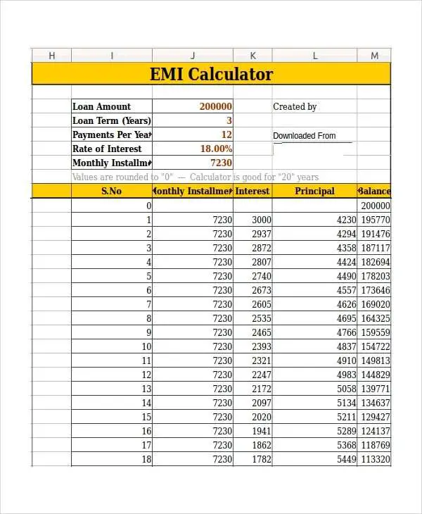 FREE 8+ Sample Car Loan Calculator Templates in PDF