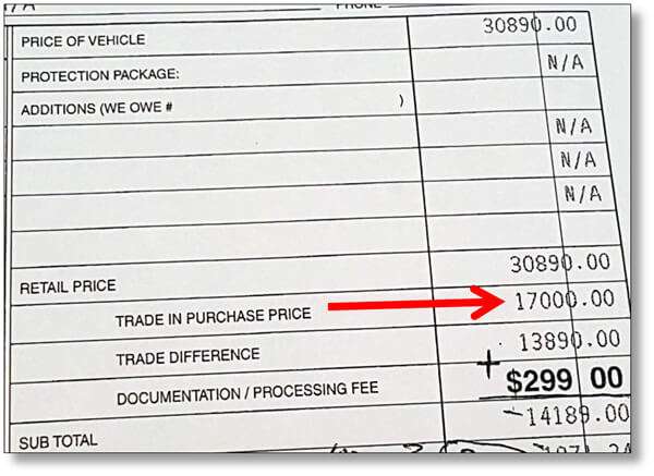 Good reasons not to trade in a car you still owe money on