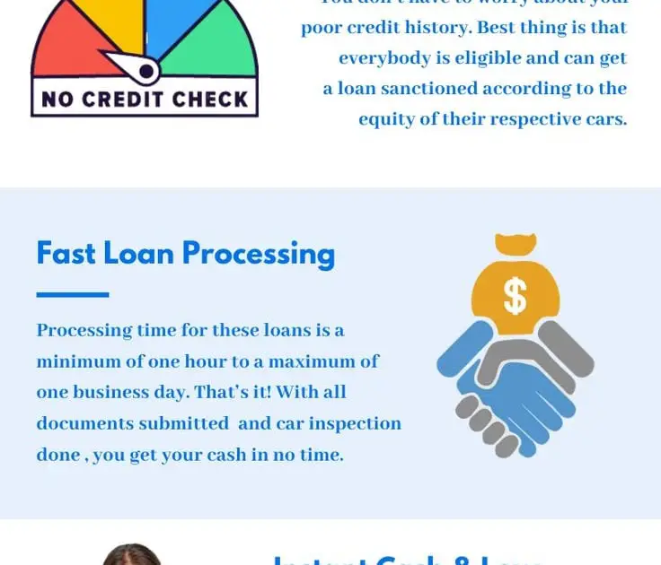 Guaranteed online loan approval bad credit