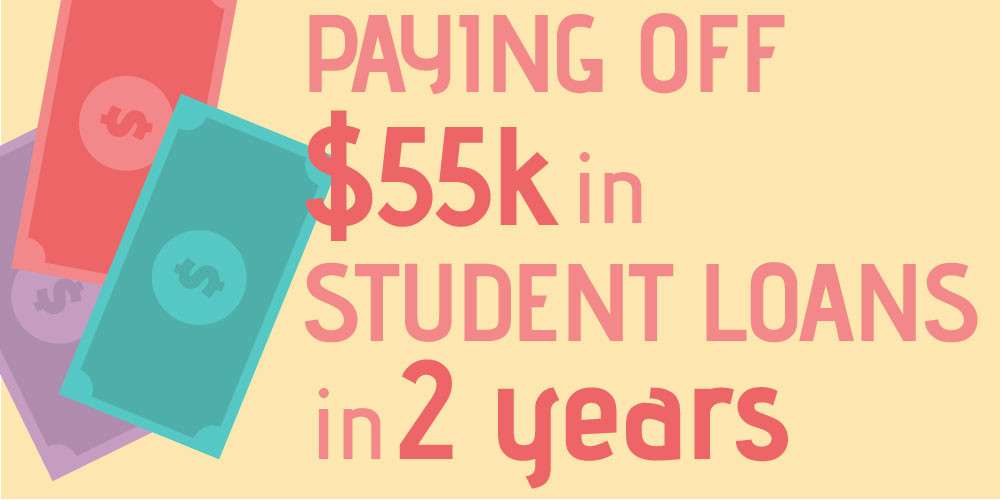 Gut Check: Will I pay off my student loans by age 30 ...