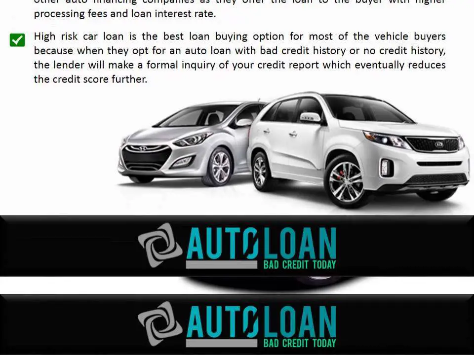 High Risk Car Loans at Lowest Interest Rates