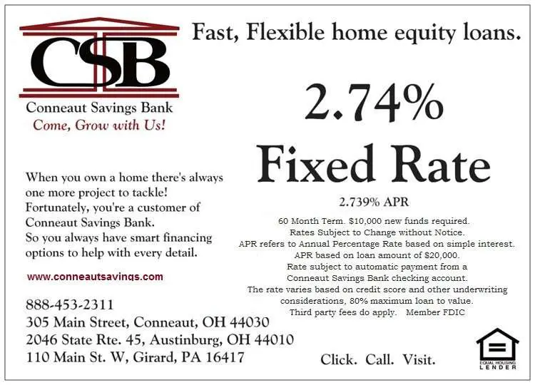 Home Equity Loan Maximum Amount