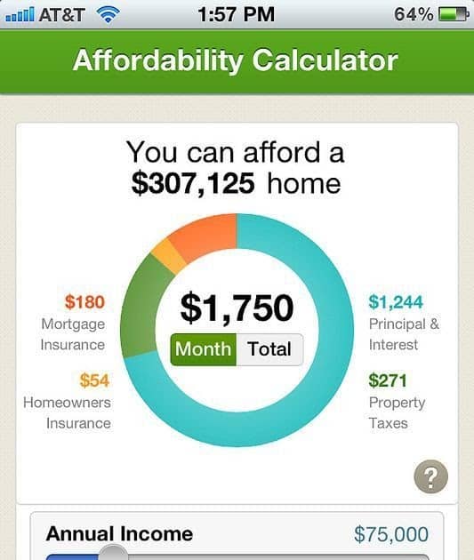 Home Equity Loan Online Calculator