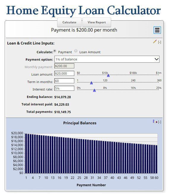 Home Equity Loan Payment Calculator Chase