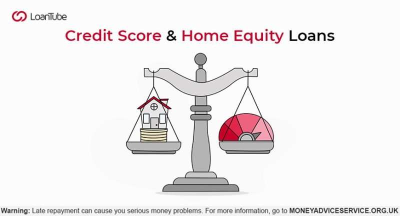 Home Equity Loan: What Credit Score do I need?