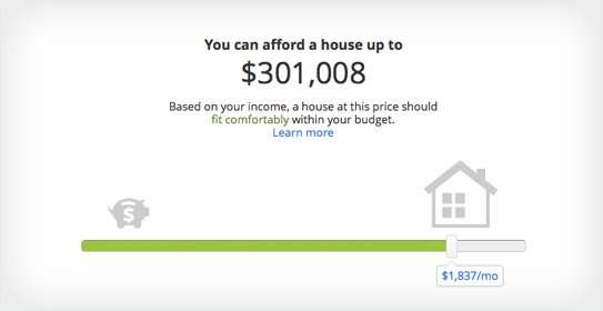House Mortgage Affordability  Home Sweet Home