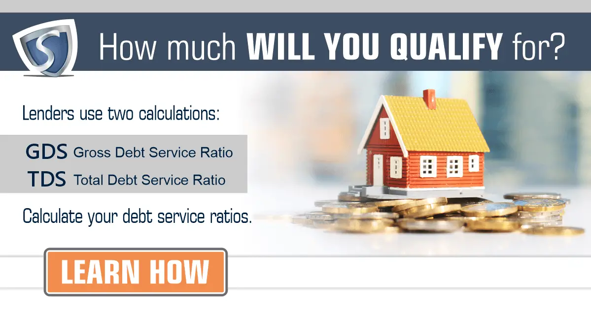 How Do I Know How Much Mortgage I Qualify For