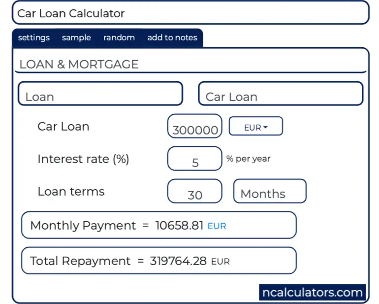 How Do You Calculate Car Loan Interest Rates