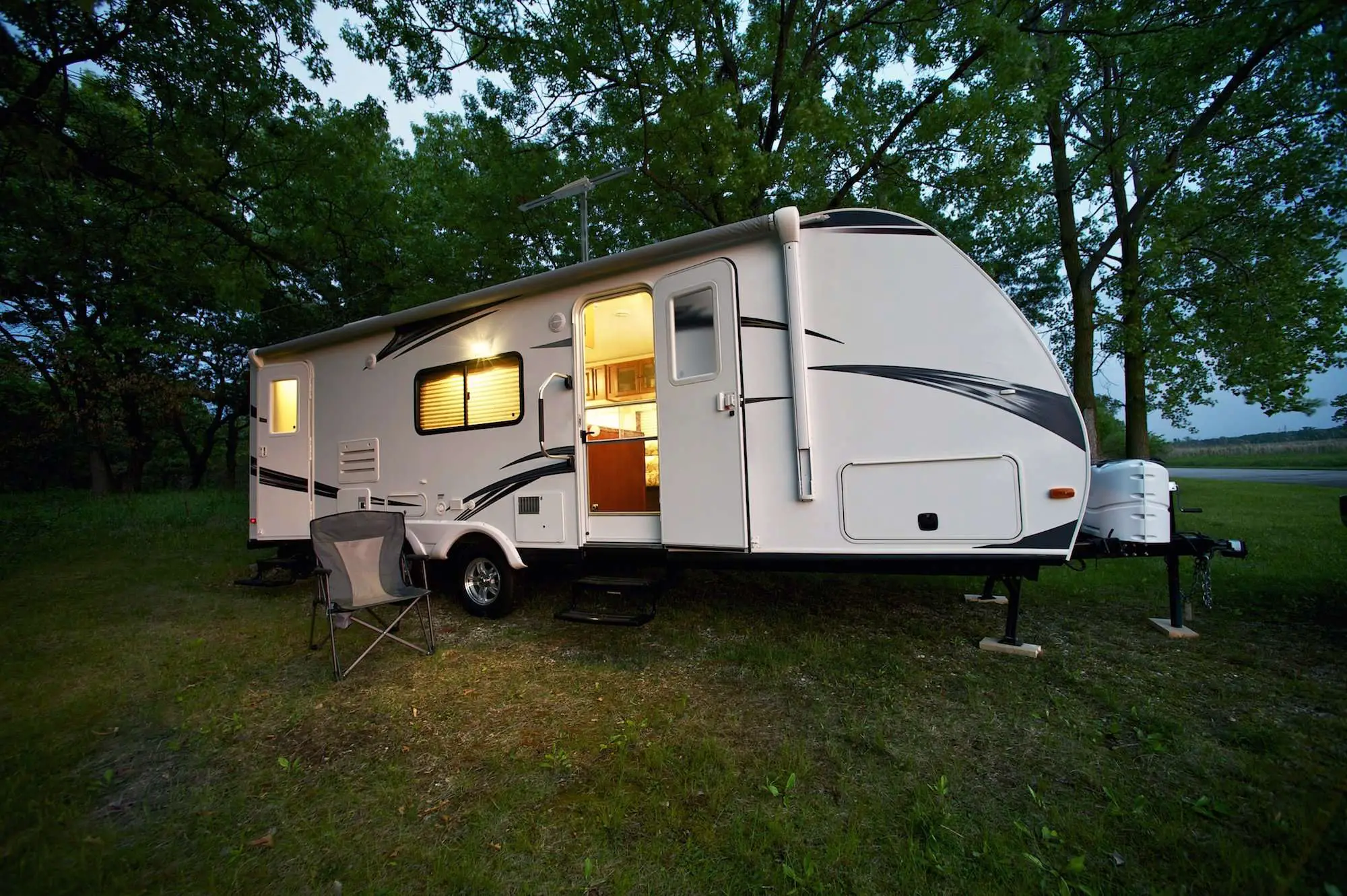 How Long Can You Finance A Rv Trailer