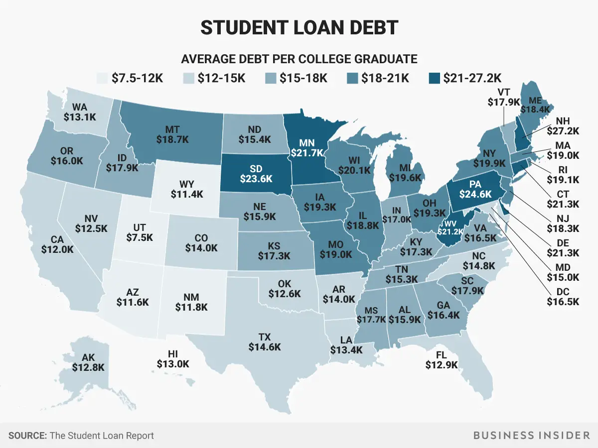 How much student loan debt people owe in each state ...