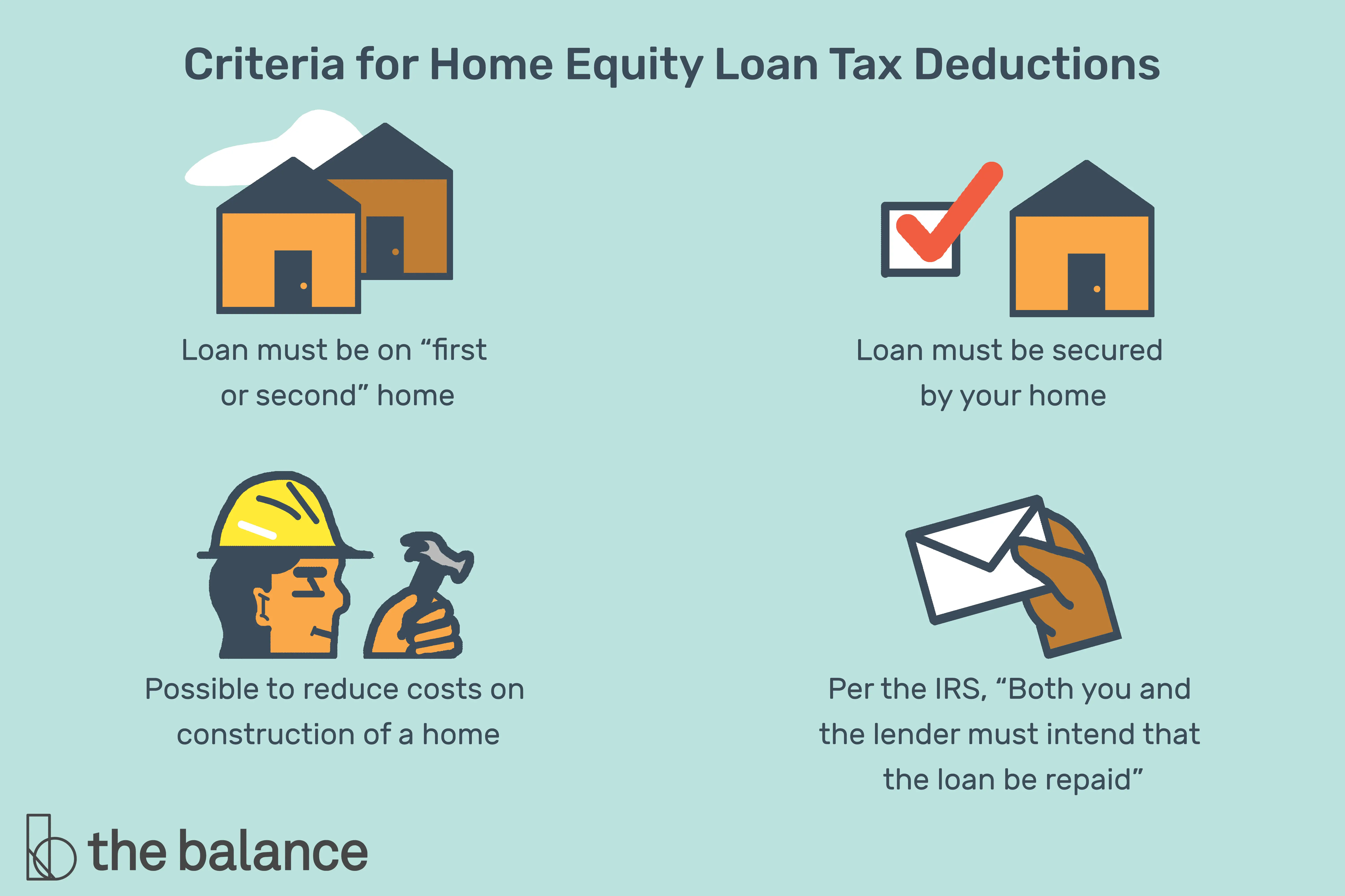 How the Mortgage Interest Tax Deduction Works