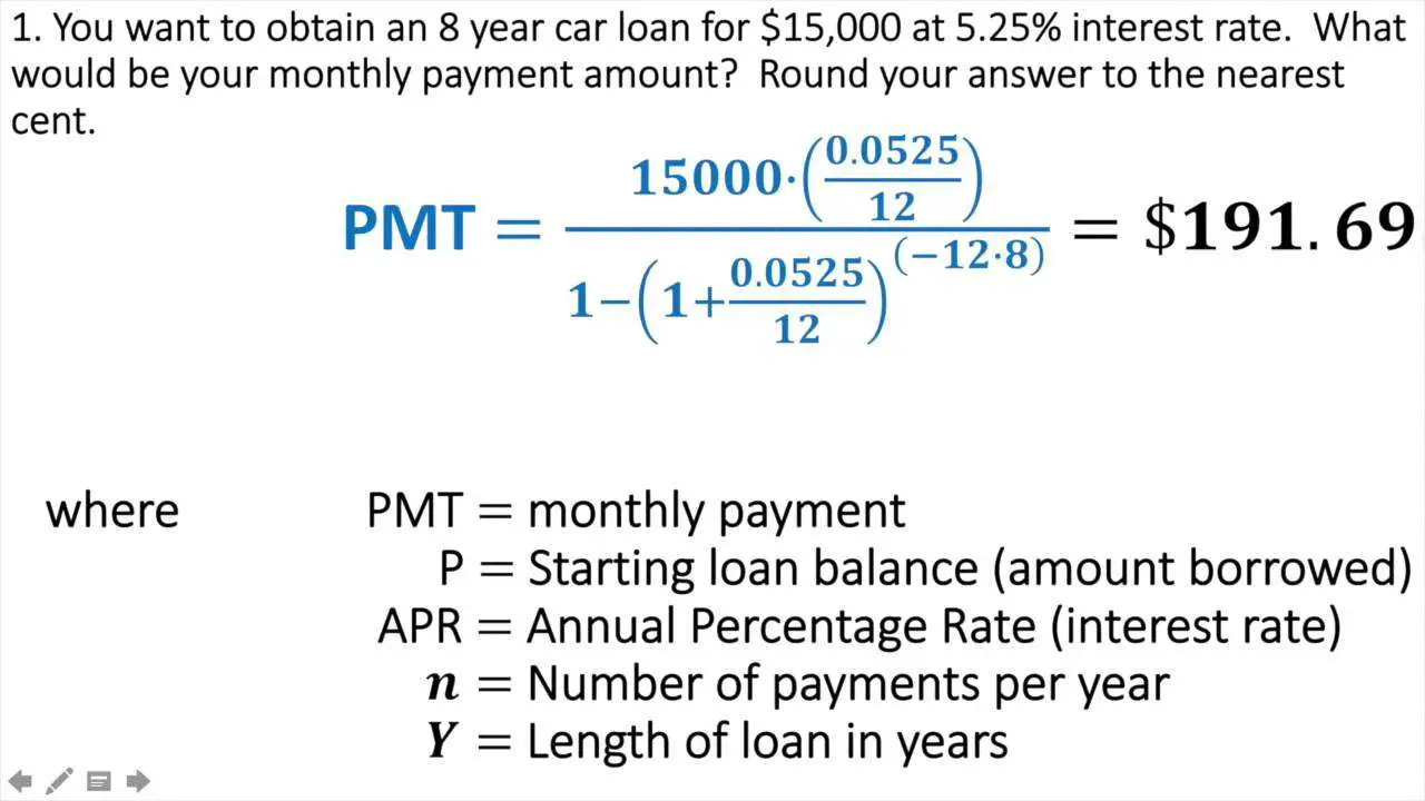 How To Calculate Your Interest Rate On A Car Loan