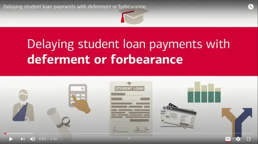 How to Delay Student Loan Repayment  My Financial Life MA