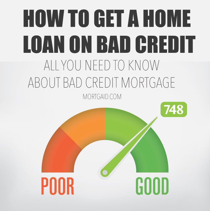 How To Get A Home Loan With Low Credit Score