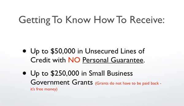 How to Get a Small Business Loan or Government Grant ...