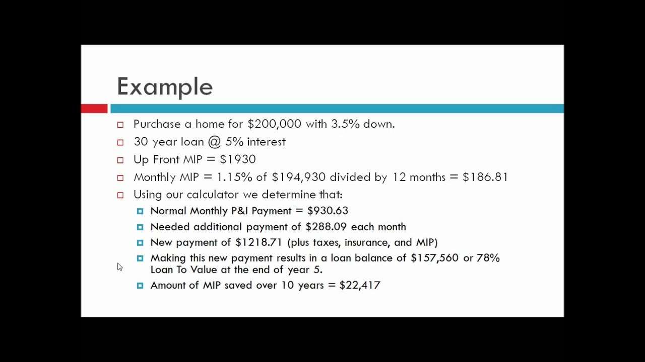 How To Remove FHA Mortgage Insurance Premium (MIP) From ...