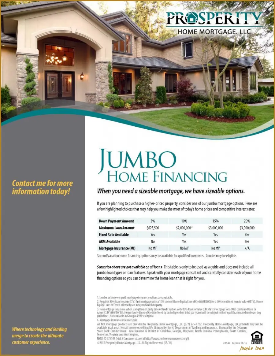 How You Can Attend Jumbo Loan With Minimal Budget