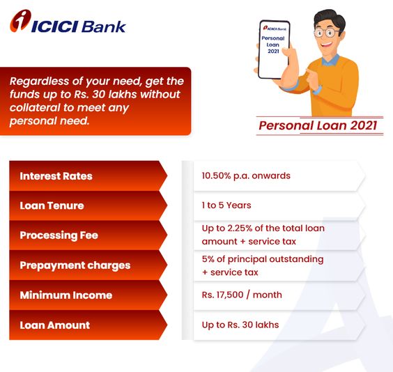 ICICI Personal Loan @10.50*